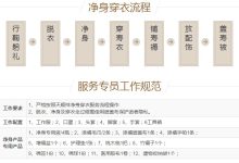 殡葬服务流程之净身穿衣-济南鑫麒麟安息园,济南鑫麒麟公墓-济南墓地陵园